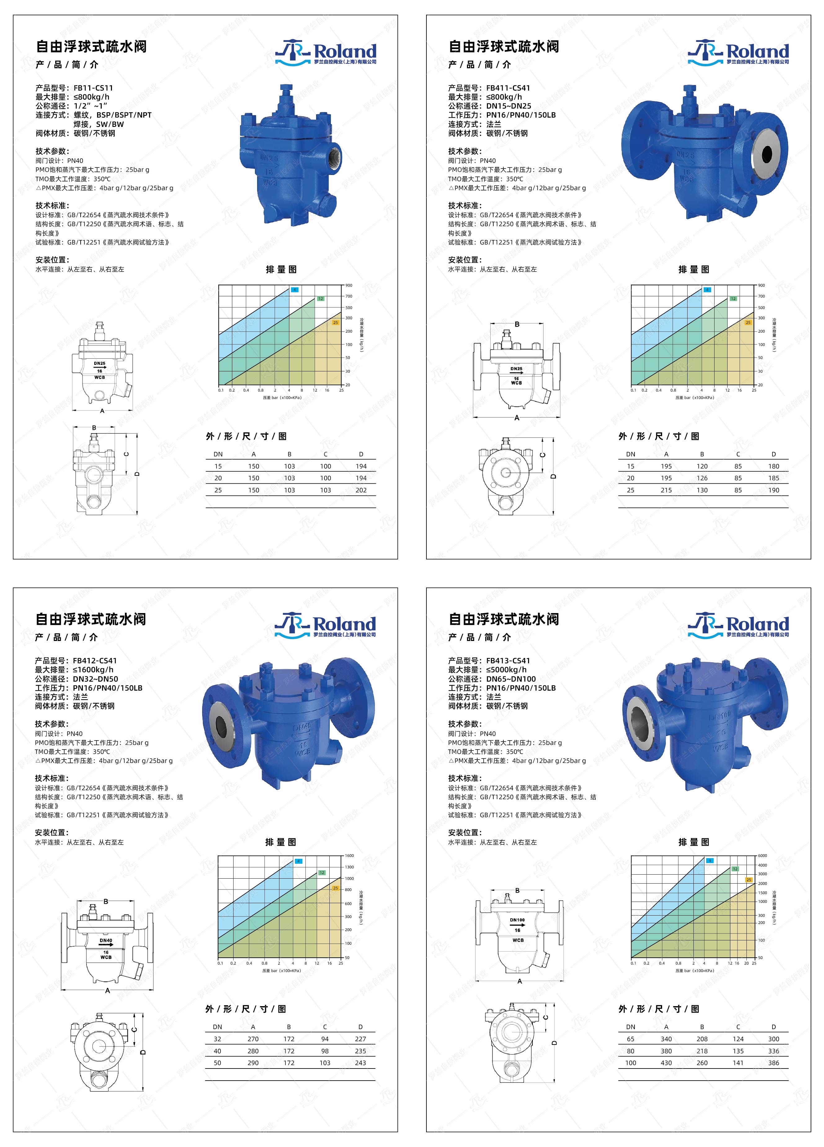 /uploads/image/2025/11/20/自由浮球式疏水阀详情页_画板 4 副本.jpg 自由浮球式疏水阀详情页_画板 4 副本.jpg